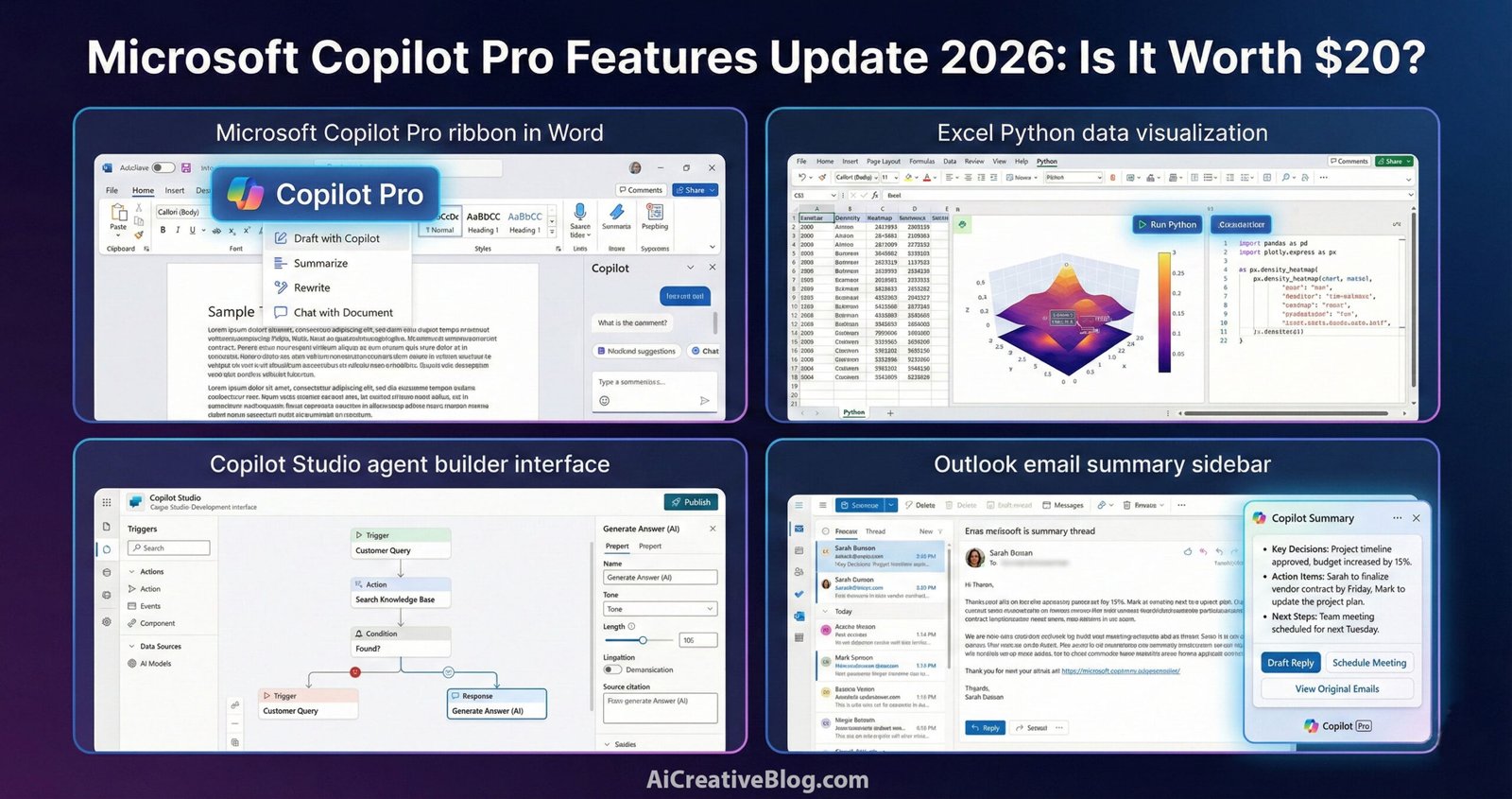 Microsoft Copilot Pro Features Update 2026: Is It Worth $20?